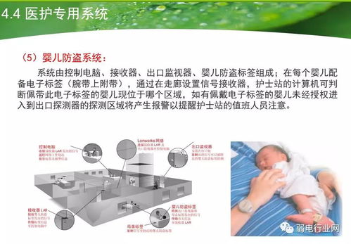 大型医院智能化系统工程设计方案——构建智慧医疗新生态