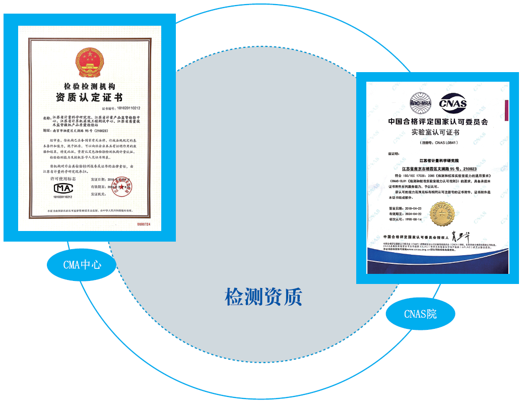 建筑智能化工程 构筑智慧城市的基石
