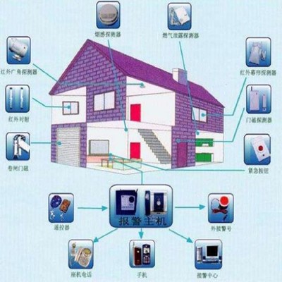 四川润升建筑智能化工程 构筑智慧城市的坚实基石